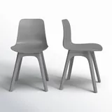 Стулья Brin 80×44×46 см пластиковые обеденные комплект 2 штуки